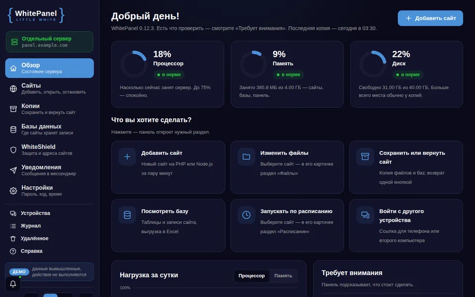 Панель WhitePanel: нагрузка сервера и быстрые действия