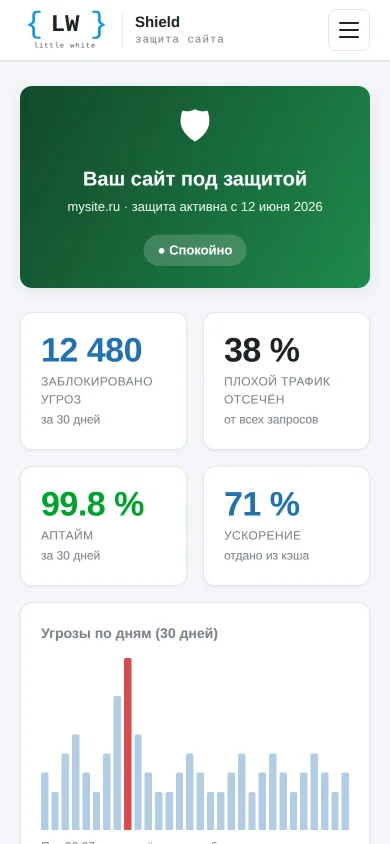 WhiteShield — мобильная панель