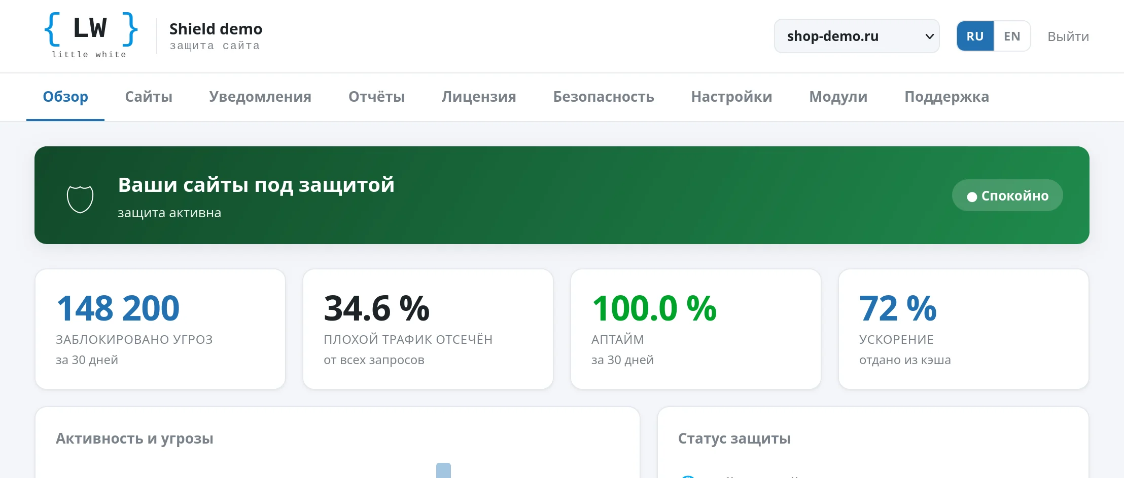 Клиентский кабинет WhiteShield — обзор